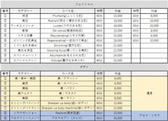 メニュー表