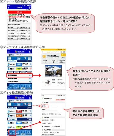 阪神アプリの機能改良