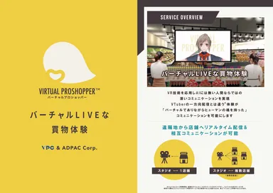 バーチャルプロショッパーとは