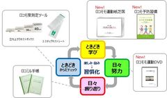 正しく、安全に、納得感をもって運動を続けるためのサポートツール　ロコモ予防に最適な紙芝居・DVD・小冊子　新発売！