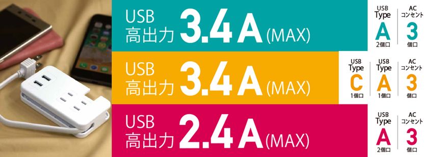 【株式会社PGA】旅行や出張先のコンセント不足も１台で解決。
「USBポート搭載 AC電源タップ」シリーズ発売