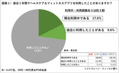 PR_POB_ヘルスケアアプリ1