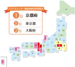 ココナラ県別利用割合