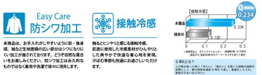 接触冷感でひんやり快適、お手入れラクラク防シワ加工
「Free Nature Linen Cool+」新登場！