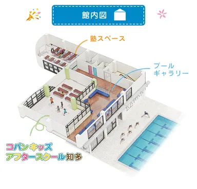 館内図(知多店)