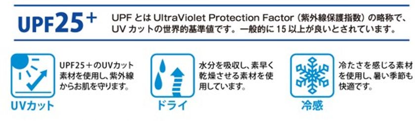 春夏の紫外線を強力にブロックするUVカットウェアに
タウンユースで活躍する『UPF25+』がラインナップ
