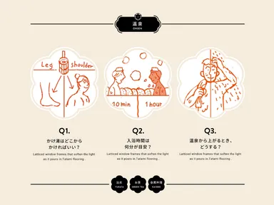 【界】RYOKAN_GUIDEイメージ(2)