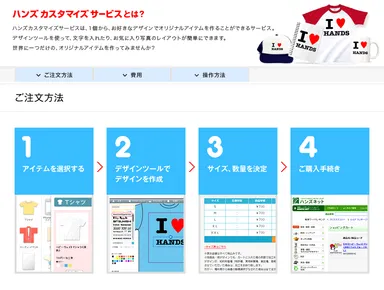 サービスの概要