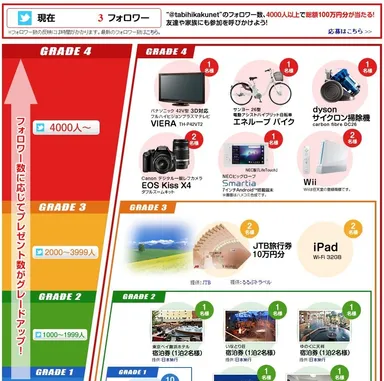 キャンペーン