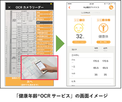 スマートフォンをかざすだけでカラダの健康状態が分かる「健康年齢(R)OCRサービス」をかんぽ生命に提供開始