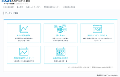 GMOあおぞらネット銀行　ＦＸプライムｂｙＧＭＯとの連携により4月15日(月)からマーケット情報提供開始