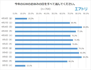 プレスリリース