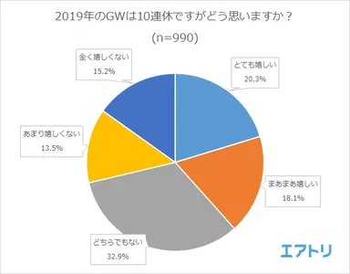 プレスリリース