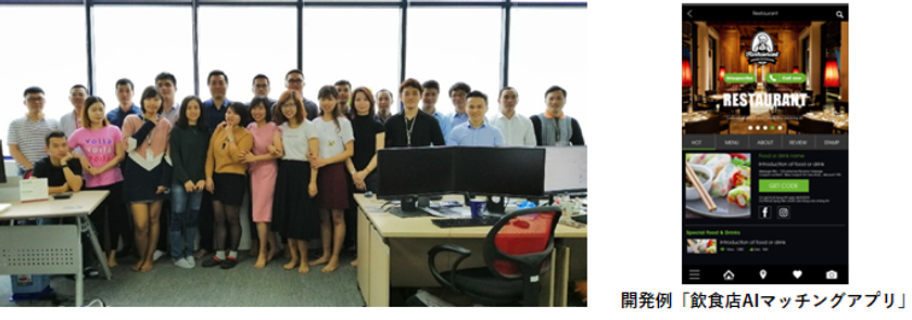 ネオス、ベトナム現地法人の資本を増強
～オフショア開発体制を拡大～