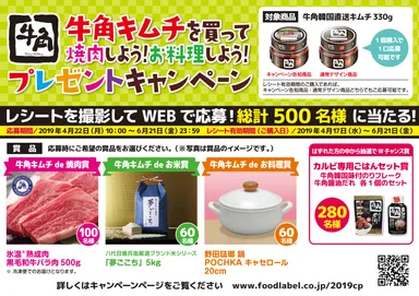 キャンペーン概要