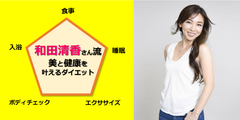 一生続くダイエットの極意は、我慢しないこと！『脳腸相関』が絶好チョーなら太らない！？ダイエットエキスパートも注目　2019年ダイエットの大本命「脳腸ダイエット」