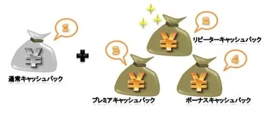 CMD　イメージ１