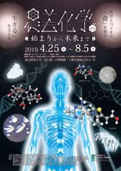 東京農大「食と農」の博物館で新企画を4月25日から開催