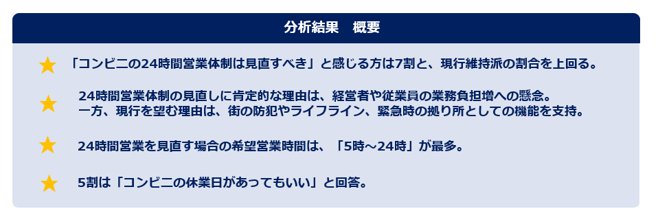 時間 営業 デメリット コンビニ 24