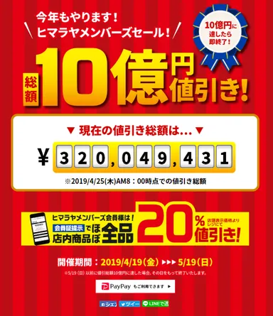 「総額10億円値引き！ヒマラヤメンバーズセール」 好評開催中！ 開始1週間で早くも値引き総額3億円突破！
