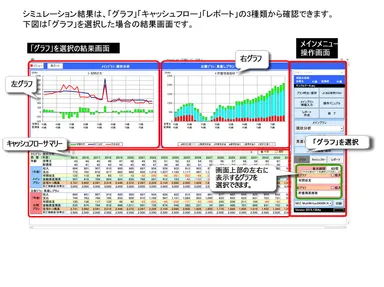 長寿化を見据え実年齢＋最長80年表示や対比も可。プラン比較も簡単！