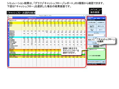 気になる年間の収支・資産残高が一目瞭然！
