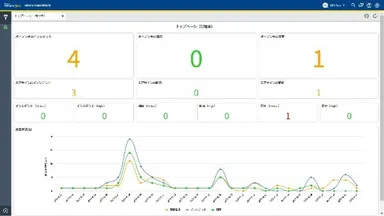 ダッシュボードイメージ