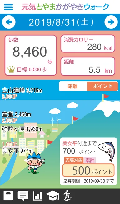 元気とやまかがやきウォークのメイン画面