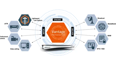 Telestream Vantage