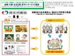 地域高齢者の健康寿命延伸を支援するモデルケースに低栄養予防に着目した「高知市版CCRC事業」に参画