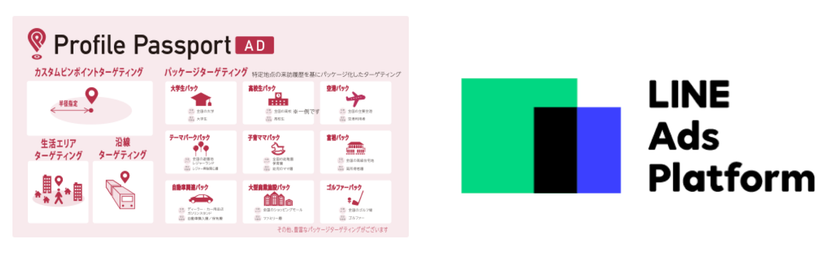 「プロファイルパスポートAD」が
「LINE Ads Platform」への広告配信を開始　　
「LINE Ads Platform」の配信面で
位置情報データを活用した
細かな粒度のターゲティング広告が可能に