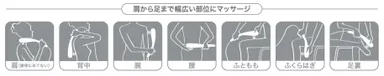 幅広い部位にマッサージ