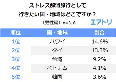 プレスリリース