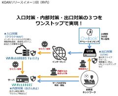 デジタル・インフォメーション・テクノロジーが興安計装と中小企業向けセキュリティマネジメントサービスで協業開始