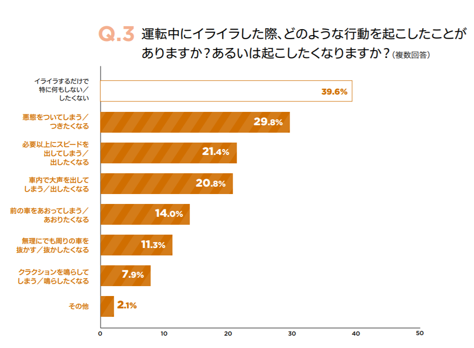 9割の自動車運転者が 運転中イライラしたことがある あおり運転 の怖さを描いた動画公開 総コマ数約1320 圧巻の切り絵ストップモーションアニメ イライラをおさえる心理トレーニング法も公開 軽自動車に乗る女性は危ない ショッキングな調査結果も 岡山