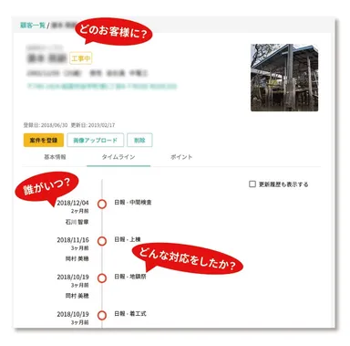 顧客情報の更新履歴をタイムライン表示