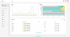 「ハウスメーカー向けタイムライン型顧客管理システム」を開発　～従業員の行動パターンにもとづき業務効率化を実現～