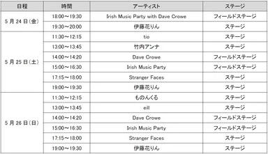 タイムテーブル
