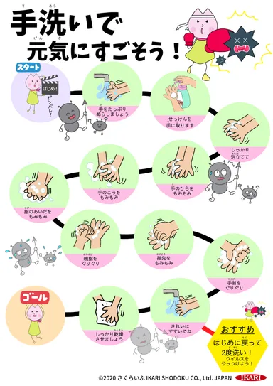 手洗い手順ポスター