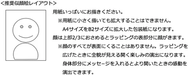 提出の似顔絵の仕様