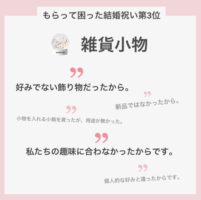 最新 結婚祝いのギフト事情を調査 貰って困ったギフト1位は ペアグラス 調査結果を発表 Sankeibiz サンケイビズ 自分を磨く経済情報サイト