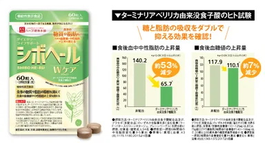 シボヘールWケア