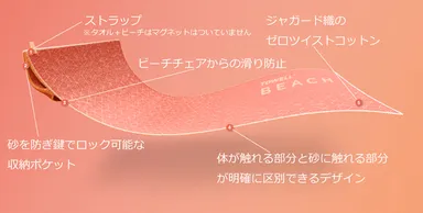 タオル＋ビーチの特徴