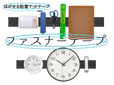 ファスナーテープ