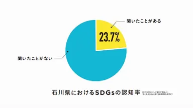 新TV-CM 『ティザー』篇 CMカット2