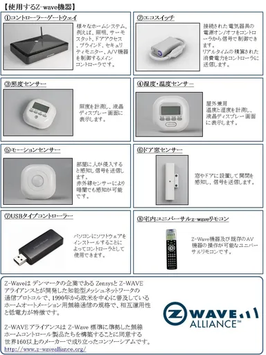使用するZ-Wave機器