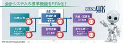 経理部門の働き方改革をさらに推進　先端技術を使った「会計RPA」を発表