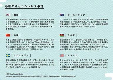 日本から現金が消える日(5)