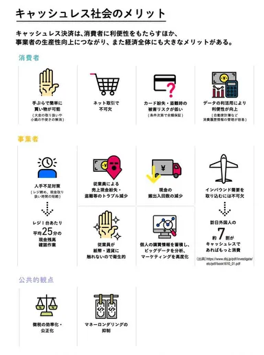 日本から現金が消える日(9)