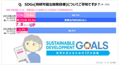 PR_サステナブルVOL13_SDGs1